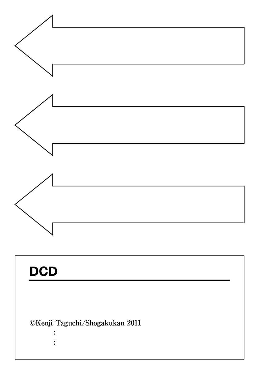 Page 41 Chapter 22 DCD Diamond Cut Diamond