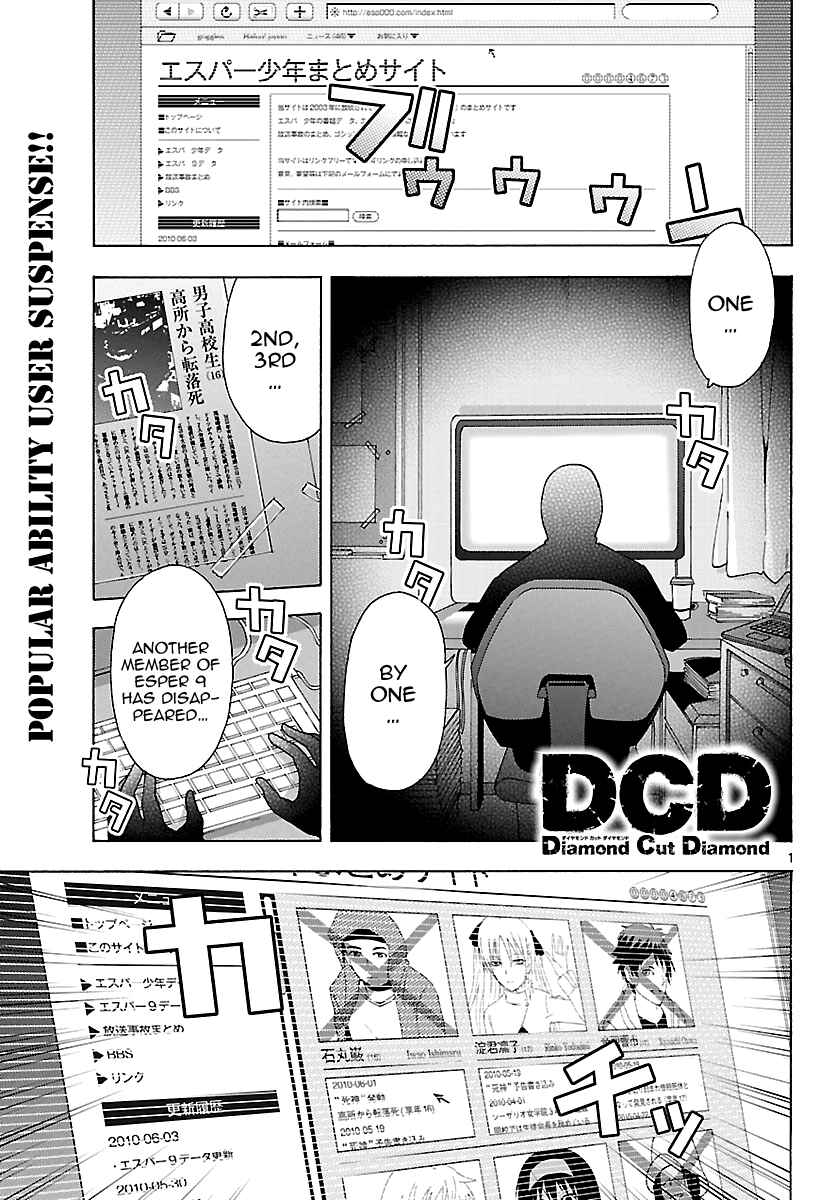 Page 2 Chapter 10 DCD Diamond Cut Diamond