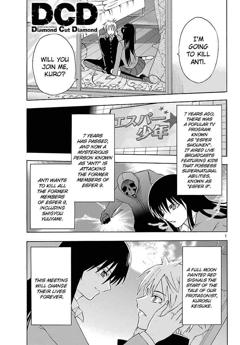 Page 1 Chapter 2 DCD Diamond Cut Diamond