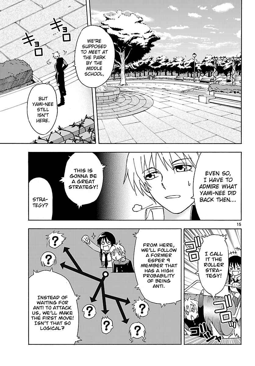 Page 14 Chapter 2 DCD Diamond Cut Diamond