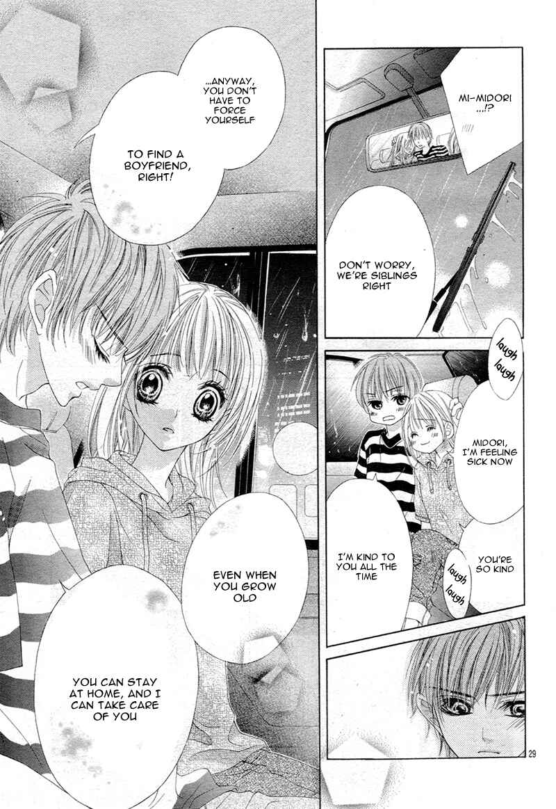 Page 32 Chapter 5 Ookami ni Kuchizuke
