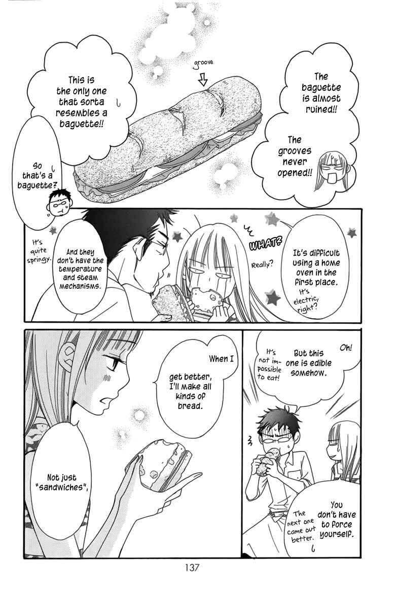 Page 36 Chapter 3 Bread & Butter