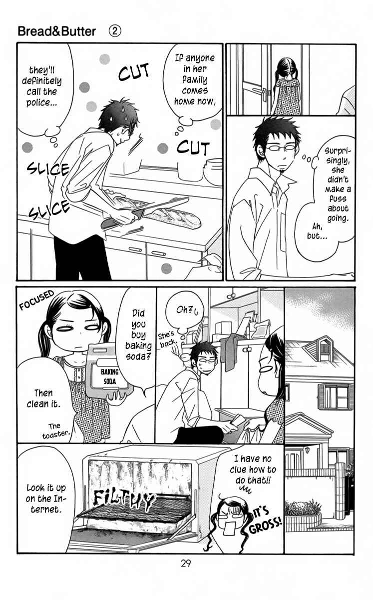 Page 32 Chapter 5 Bread & Butter