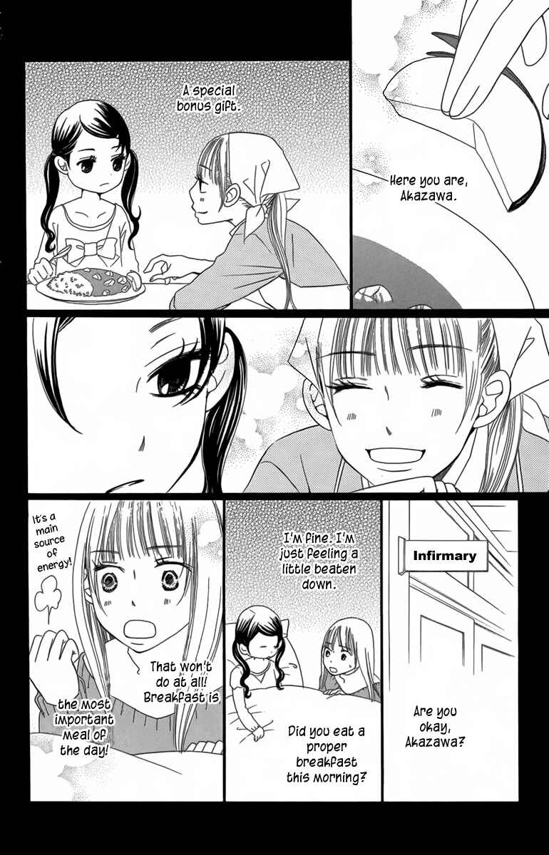 Page 37 Chapter 5 Bread & Butter