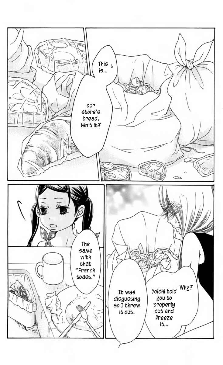Page 53 Chapter 5 Bread & Butter