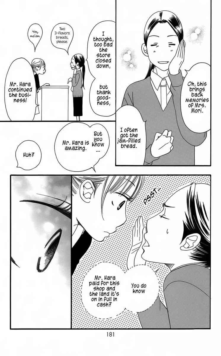 Page 40 Chapter 4 Bread & Butter