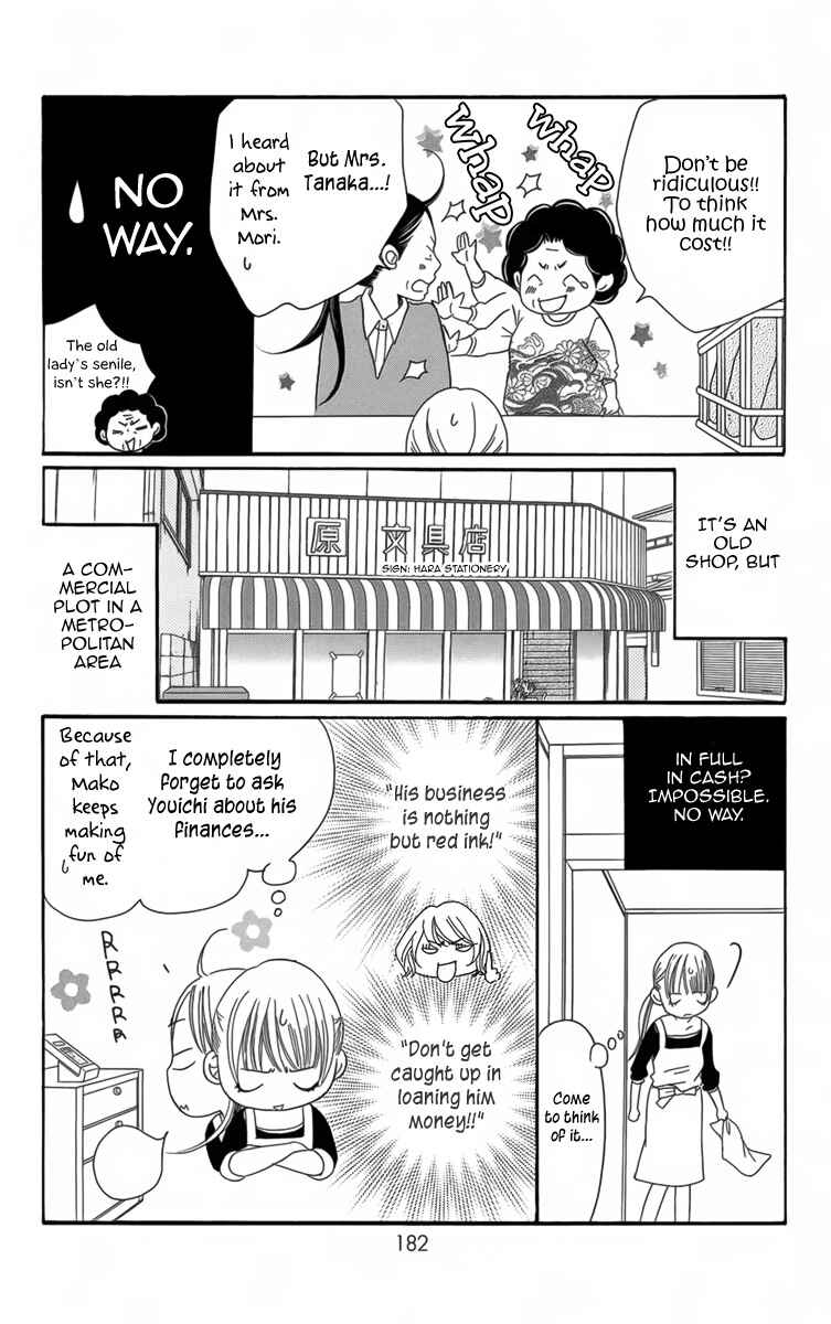 Page 41 Chapter 4 Bread & Butter