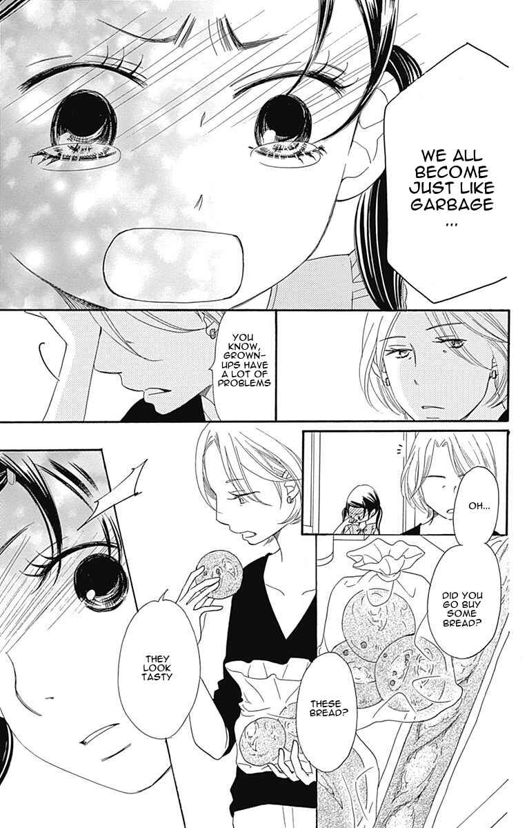 Page 35 Chapter 6 Bread & Butter