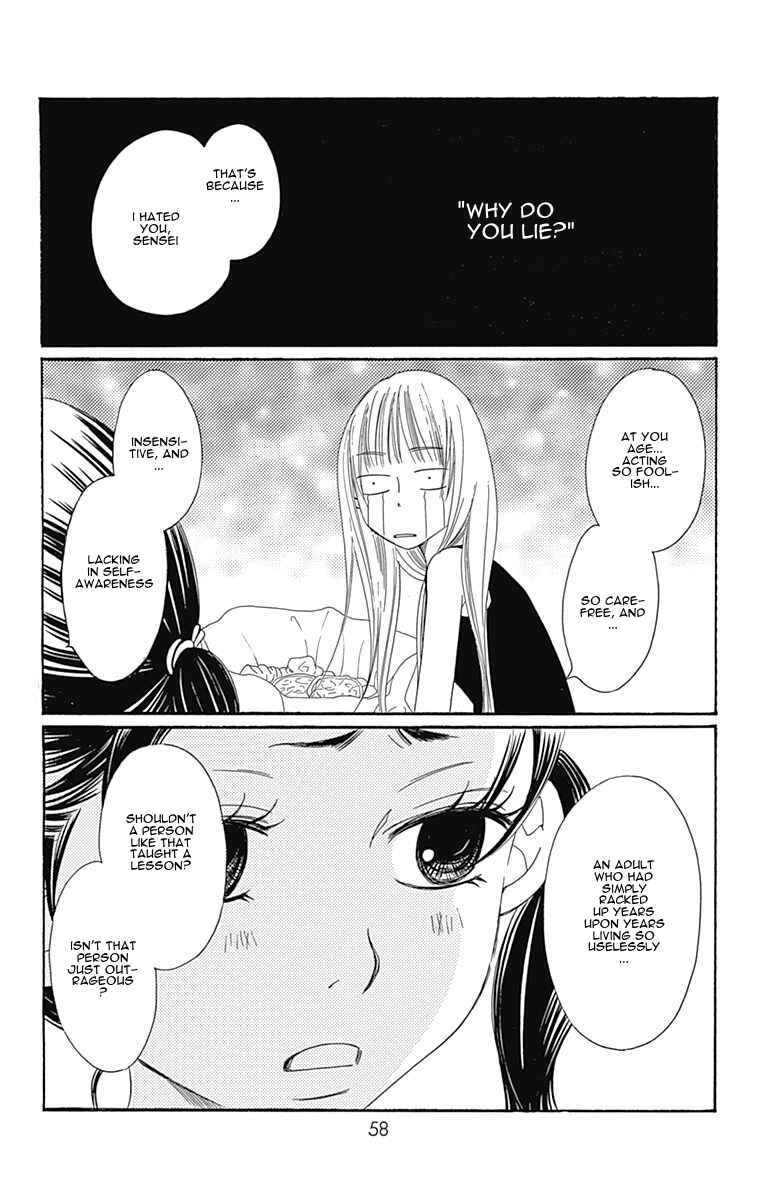 Page 6 Chapter 6 Bread & Butter