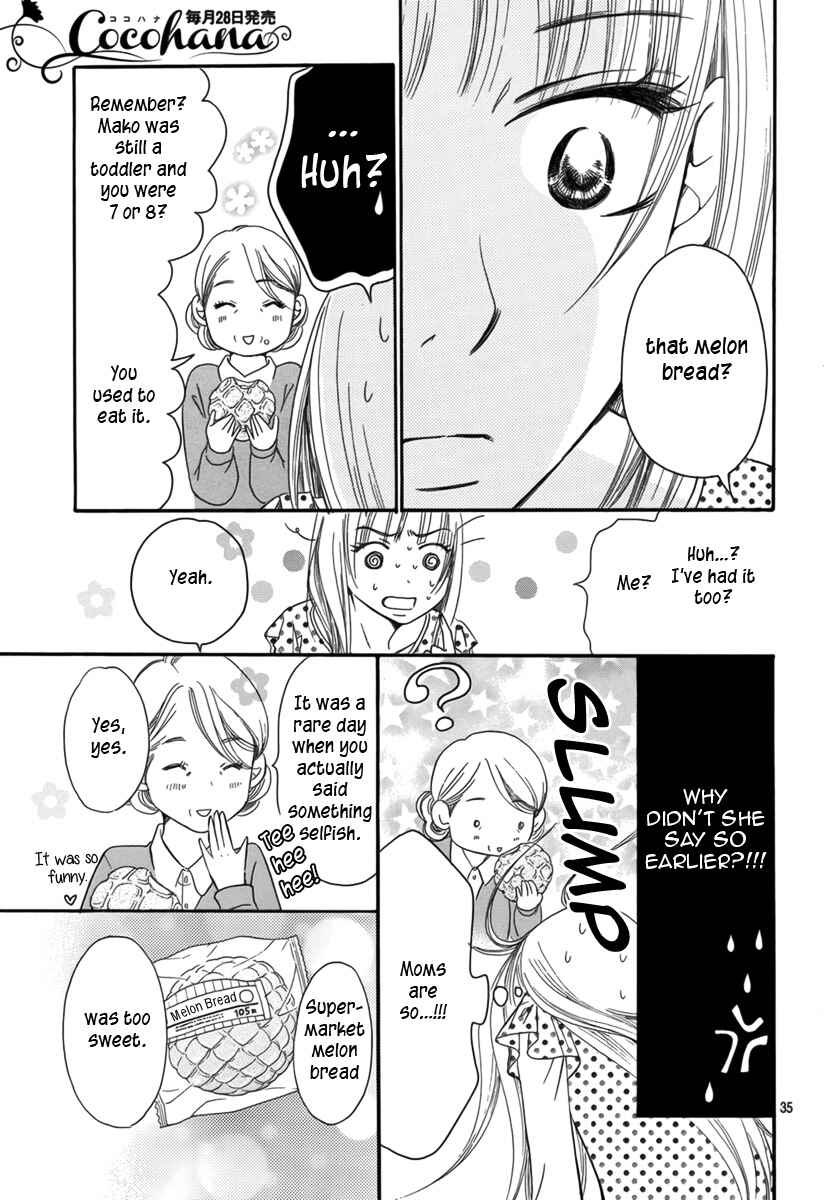 Page 36 Chapter 2 Bread & Butter