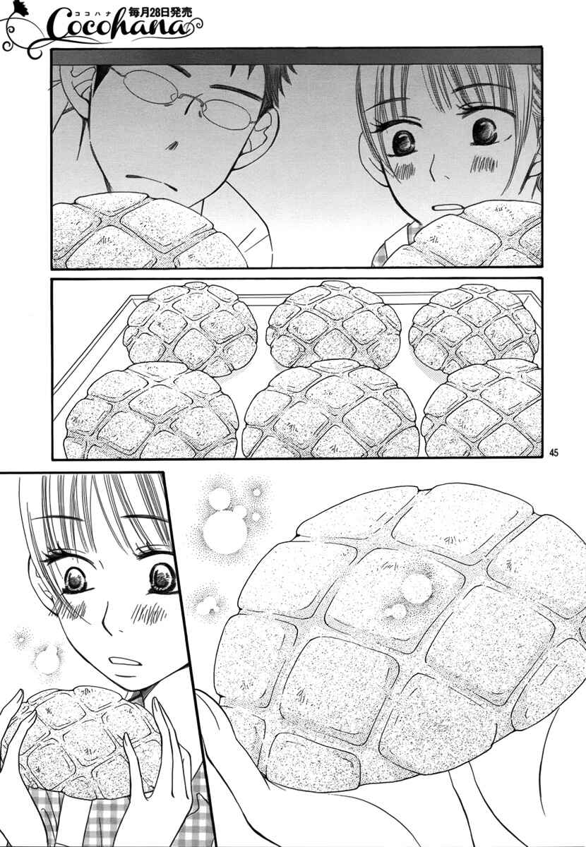 Page 46 Chapter 2 Bread & Butter