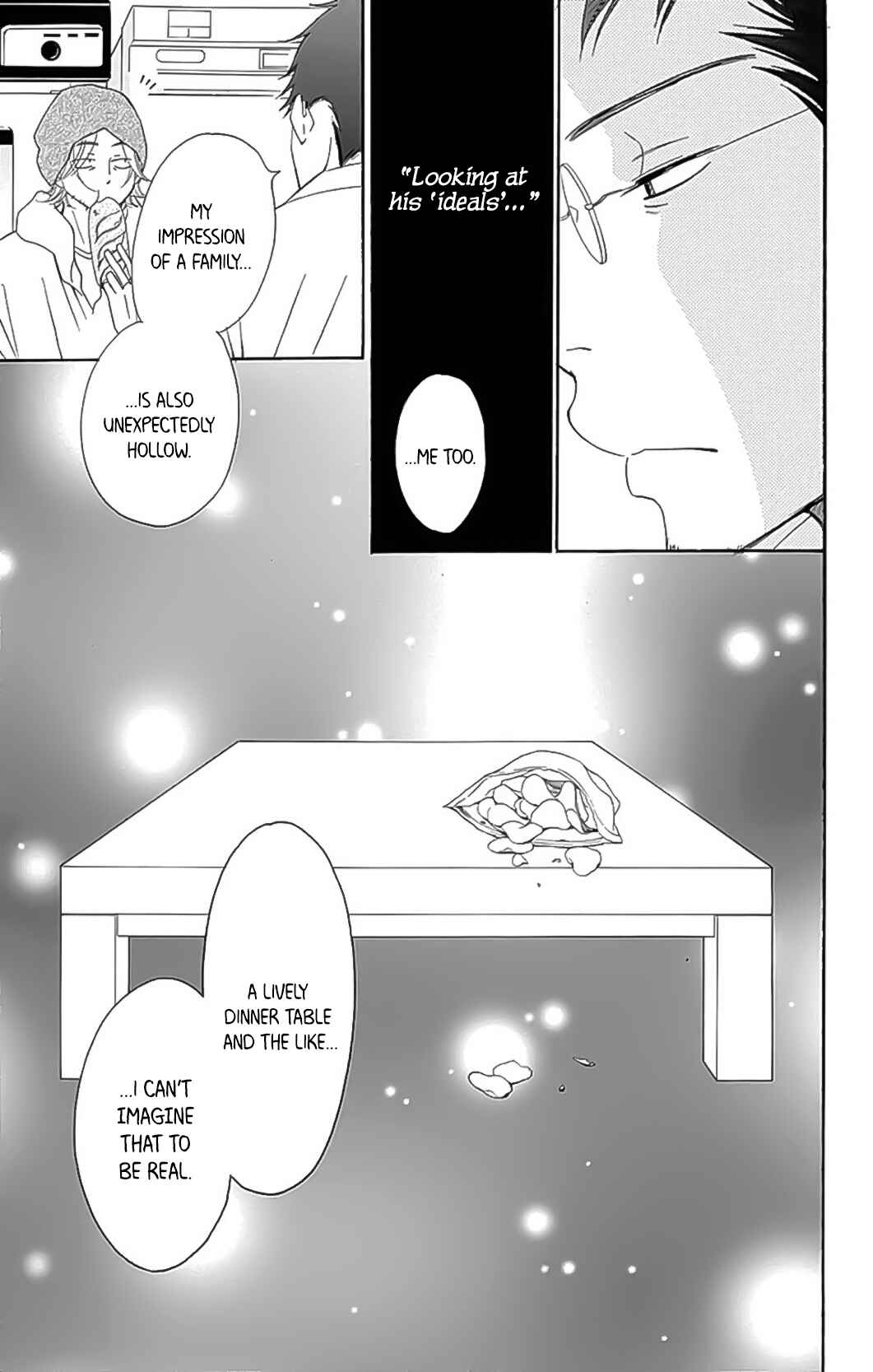 Page 36 Chapter 8 Bread & Butter