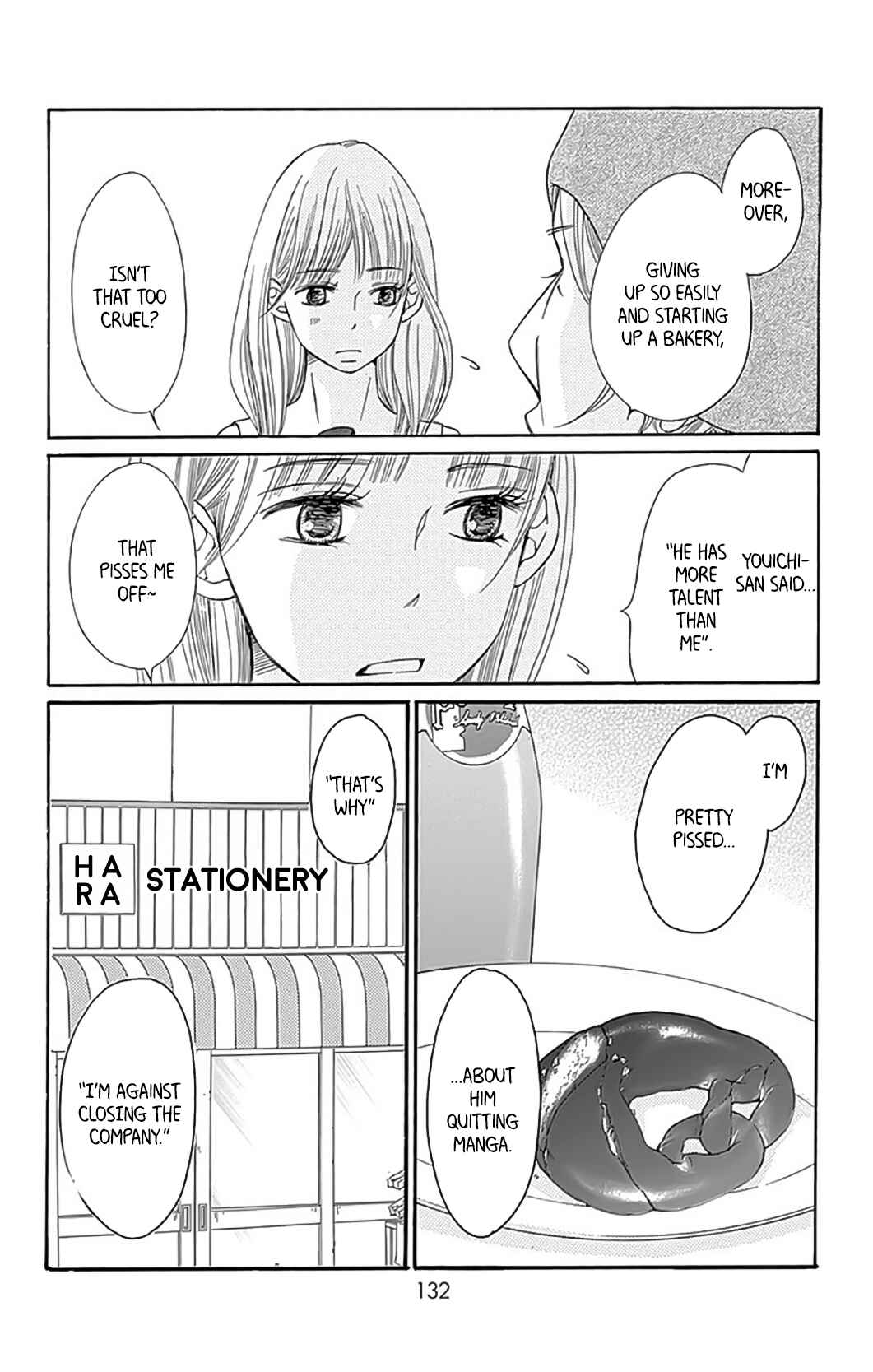 Page 33 Chapter 7 Bread & Butter