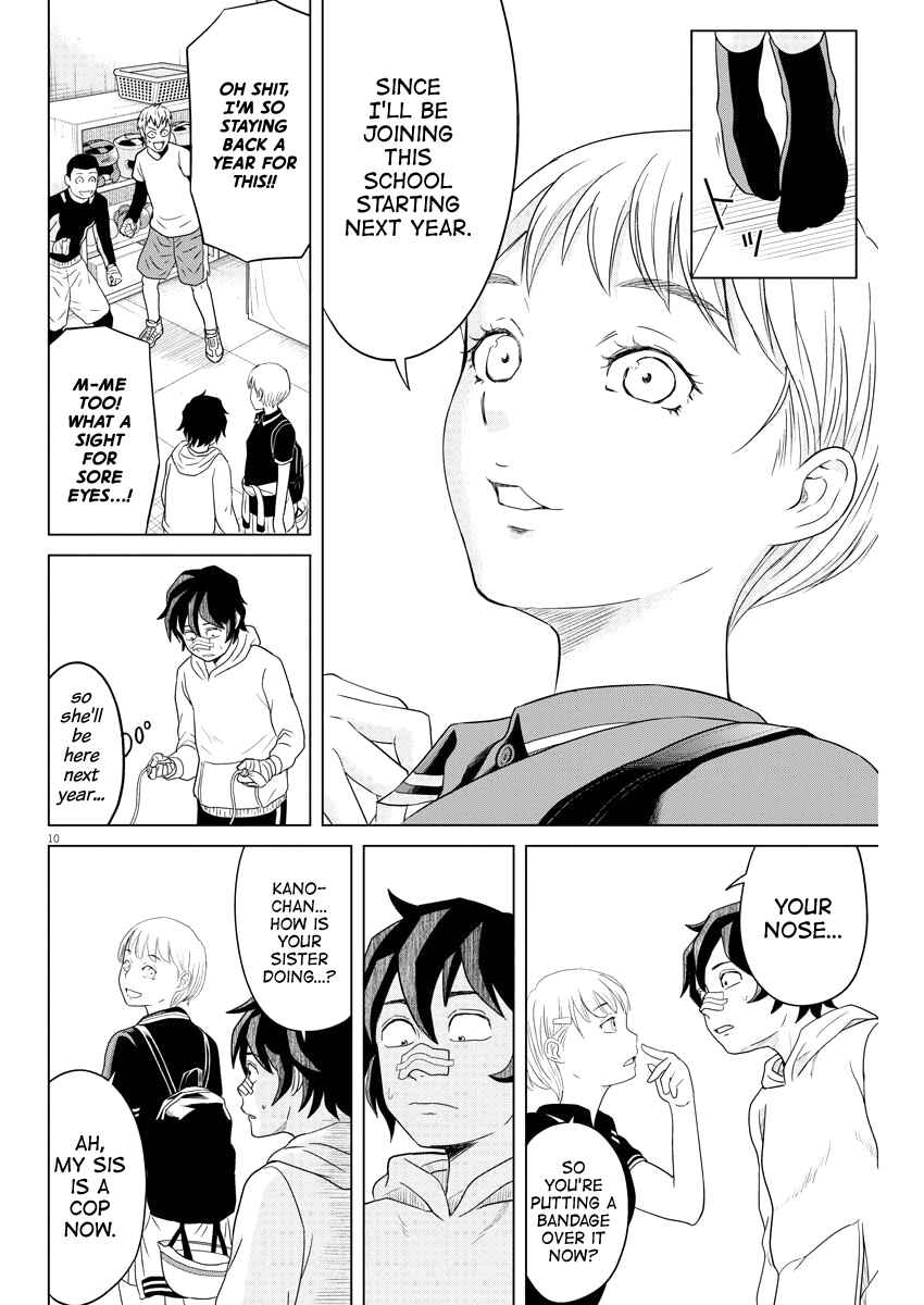 Page 10 Chapter 77 Saotome Senshu, Hitakakusu