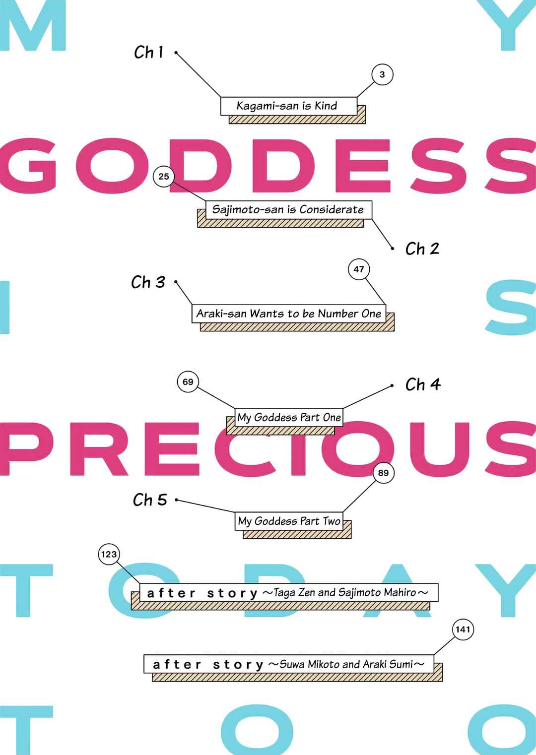 Page 4 Chapter 2 My Goddess is Precious Today, Too