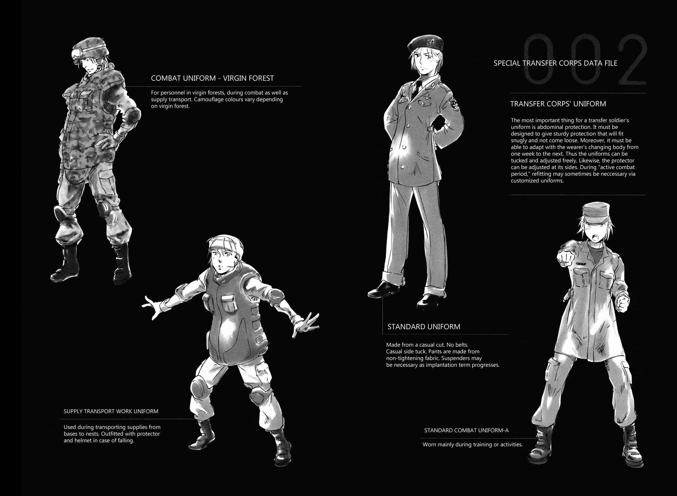 Page 35 Chapter 8 Wombs