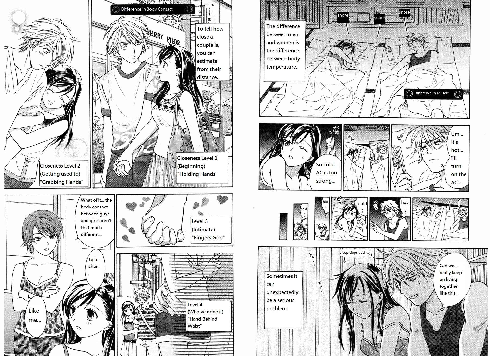 Page 6 Chapter 35.5 Dousei Recipe