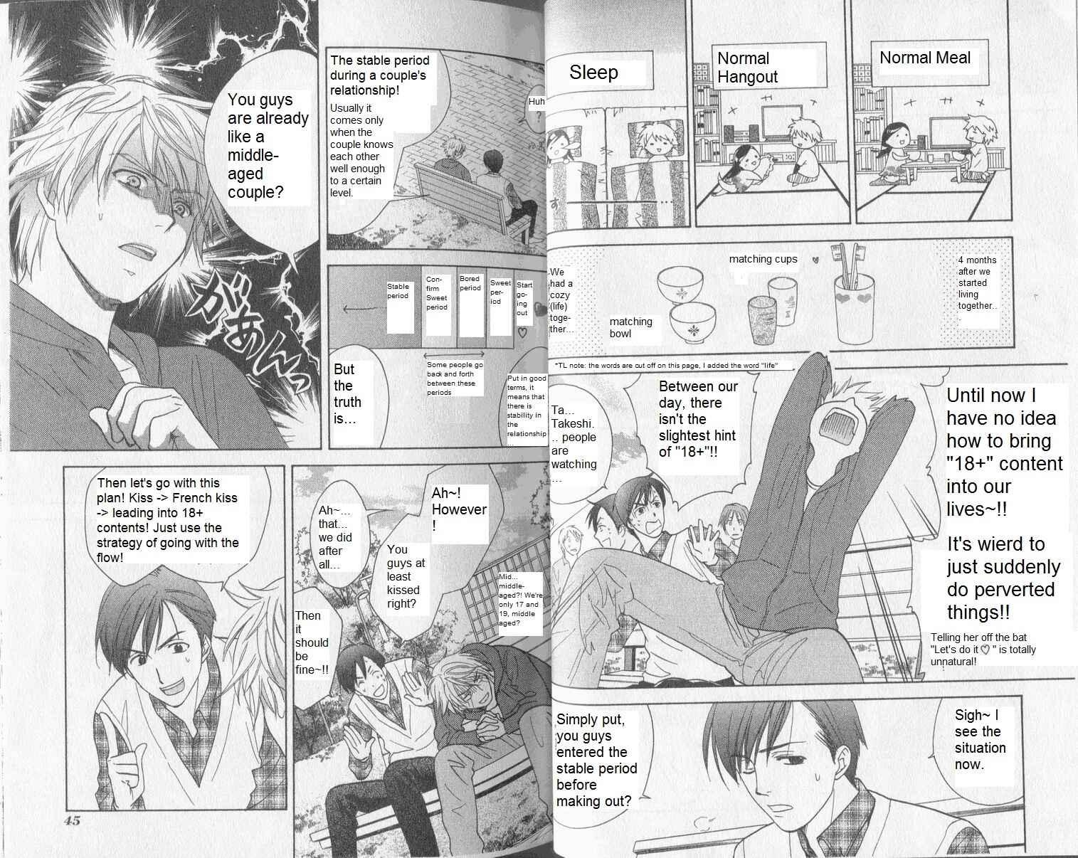 Page 7 Chapter 30 Dousei Recipe