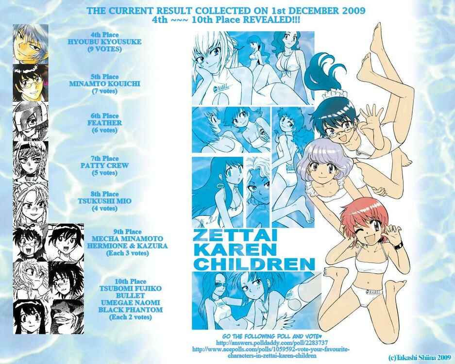 Page 20 Chapter 198 Zettai Karen Children