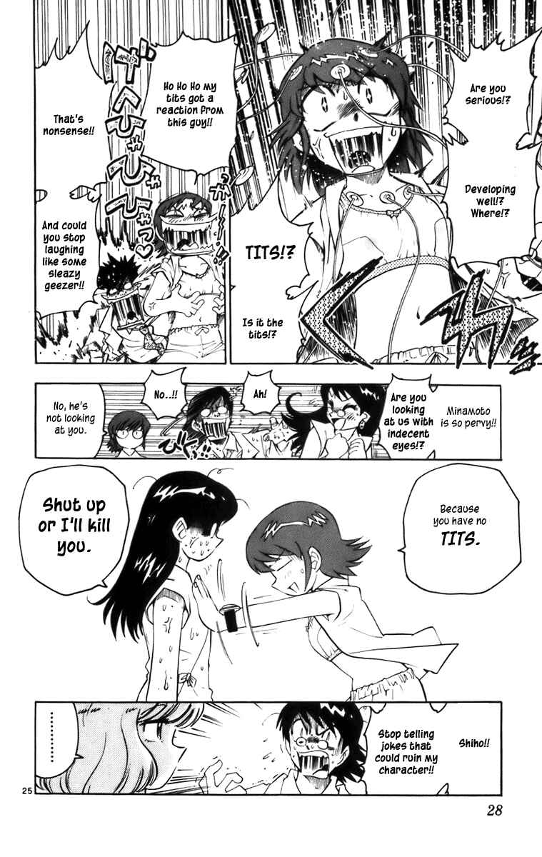 Page 28 Chapter 1 Zettai Karen Children