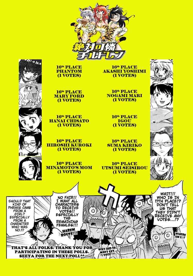 Page 25 Chapter 200 Zettai Karen Children