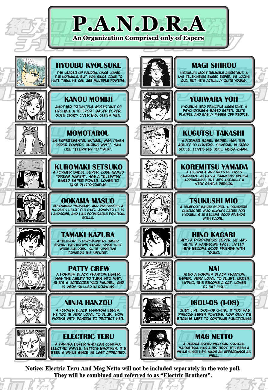 Page 4 Chapter 292 Zettai Karen Children