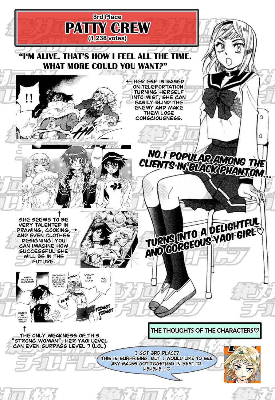 Page 46 Chapter 250 Zettai Karen Children