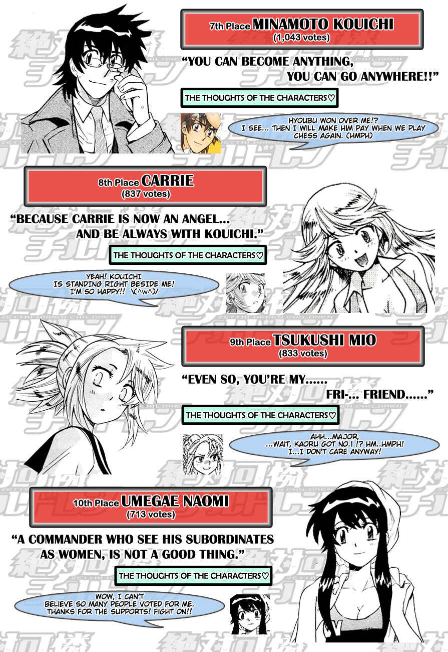 Page 48 Chapter 250 Zettai Karen Children