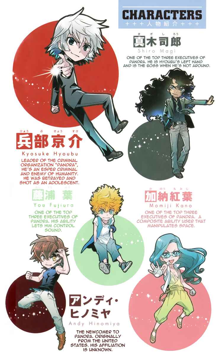 Page 6 Chapter 377.1 Zettai Karen Children