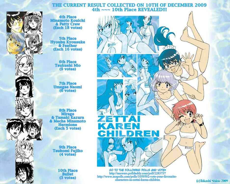 Page 20 Chapter 199 Zettai Karen Children