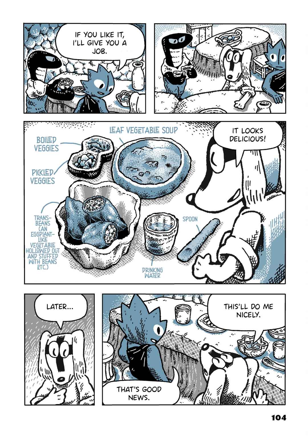 Page 12 Chapter 7 Leteitenite