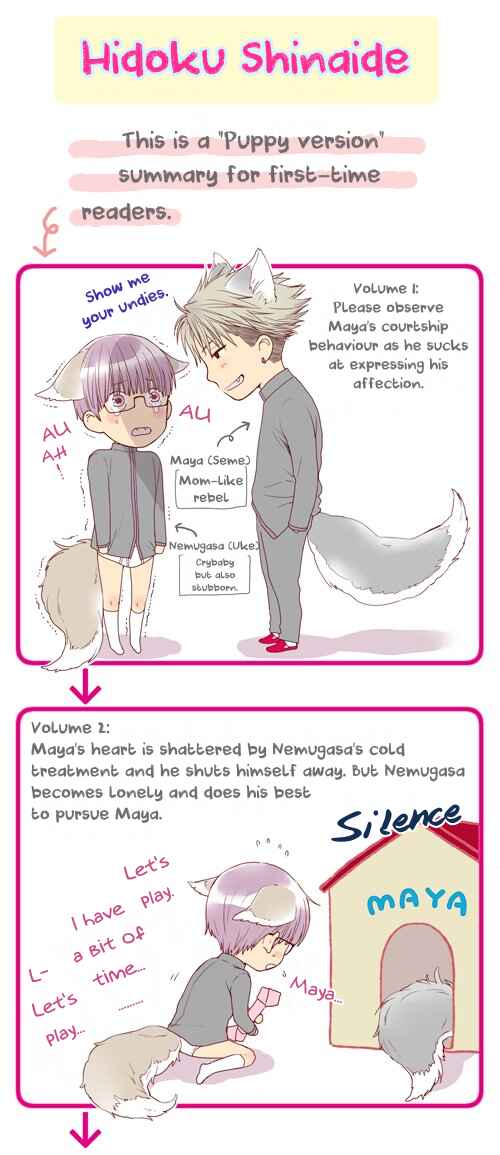 Page 1 Chapter 2 Dont Be Cruel