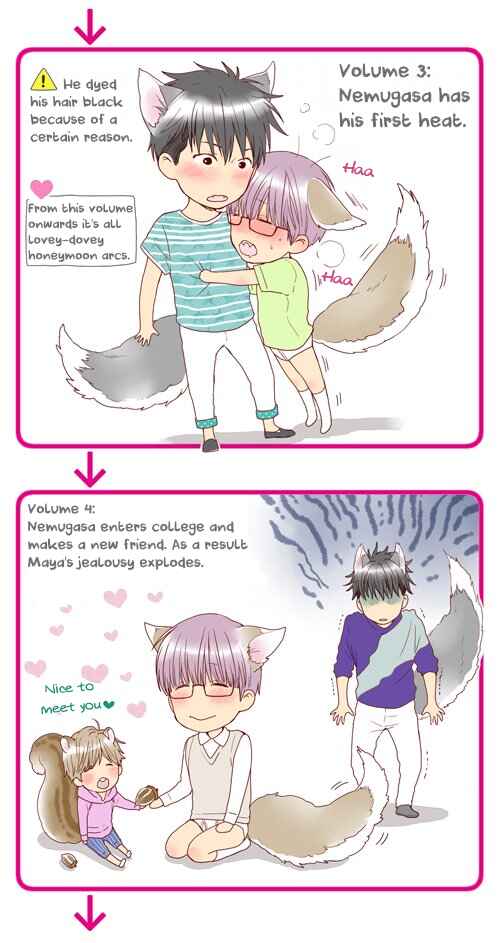 Page 2 Chapter 2 Dont Be Cruel