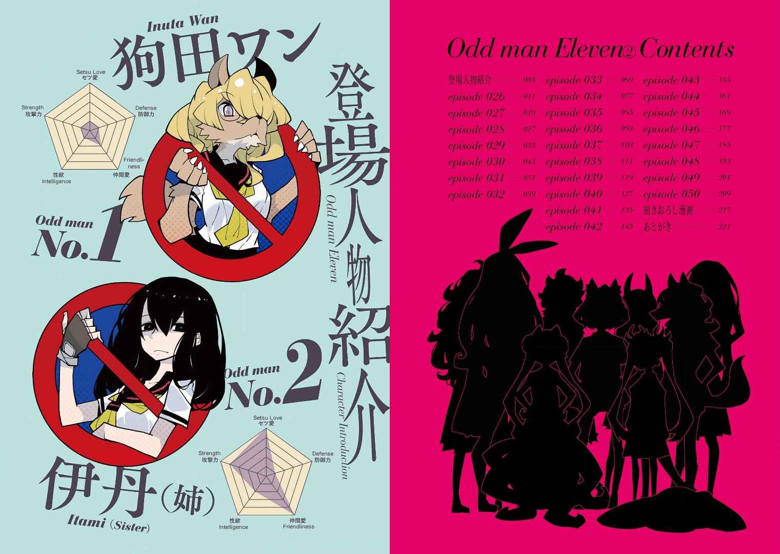Page 3 Chapter 50.1 Oddman 11