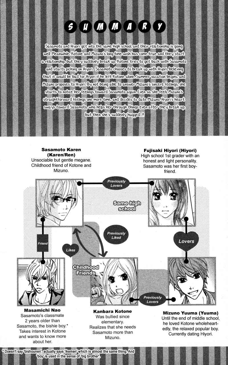 Page 4 Chapter 17 Kare wa Tomodachi