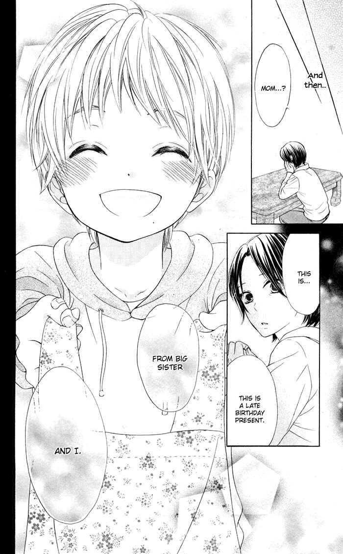 Page 29 Chapter 7 Hajimari no Niina