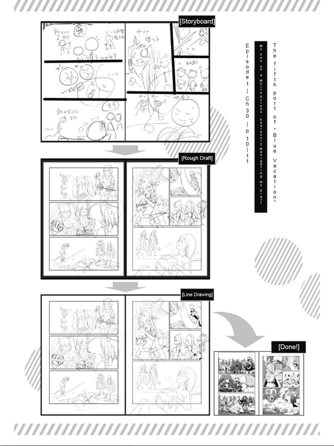 Page 24 Chapter 30 Azur Lane the Animation: Vacation