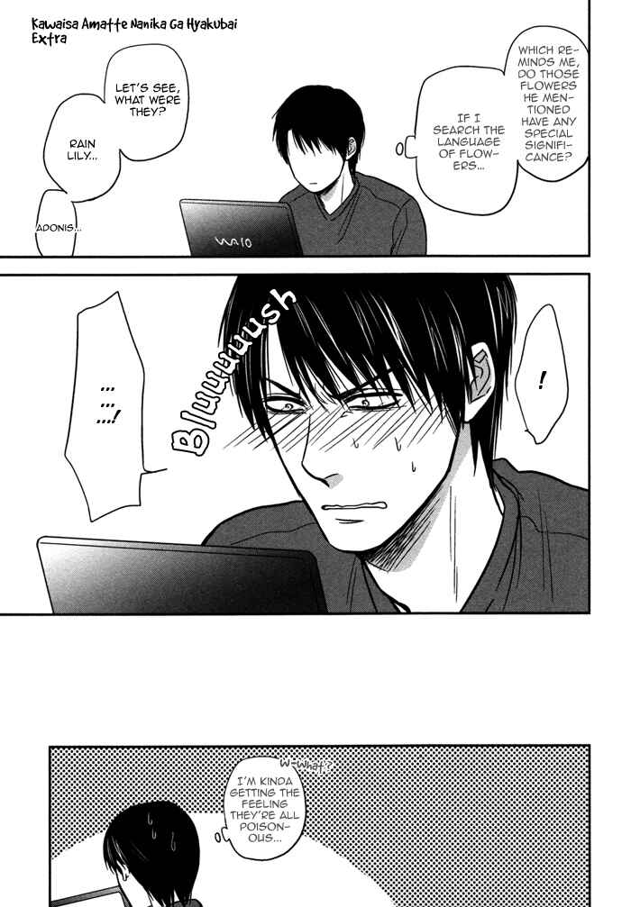 Page 21 Chapter 2 Kawaisa Amatte Nanika ga Hyakubai