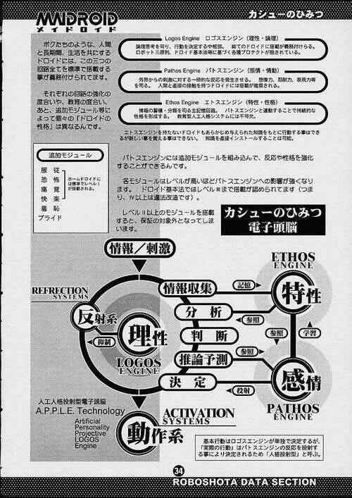 Page 33 Chapter Unknown_1a0a 2H Maidroid