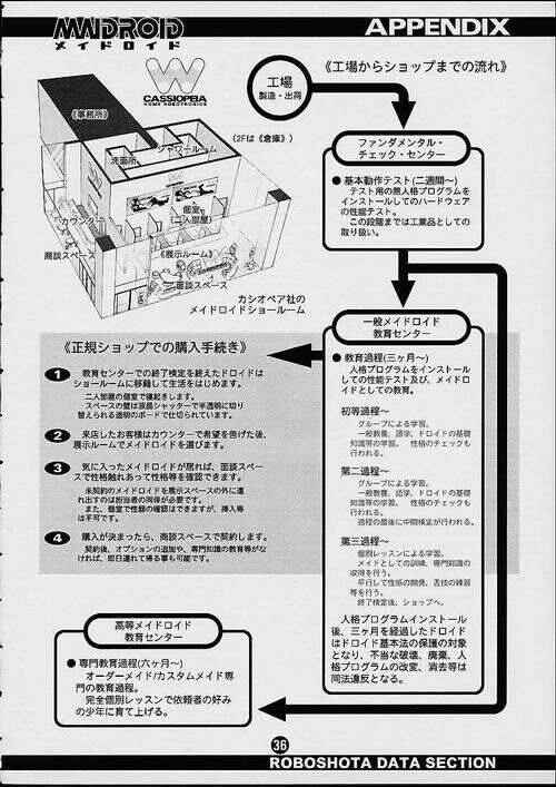 Page 35 Chapter Unknown_1a0a 2H Maidroid