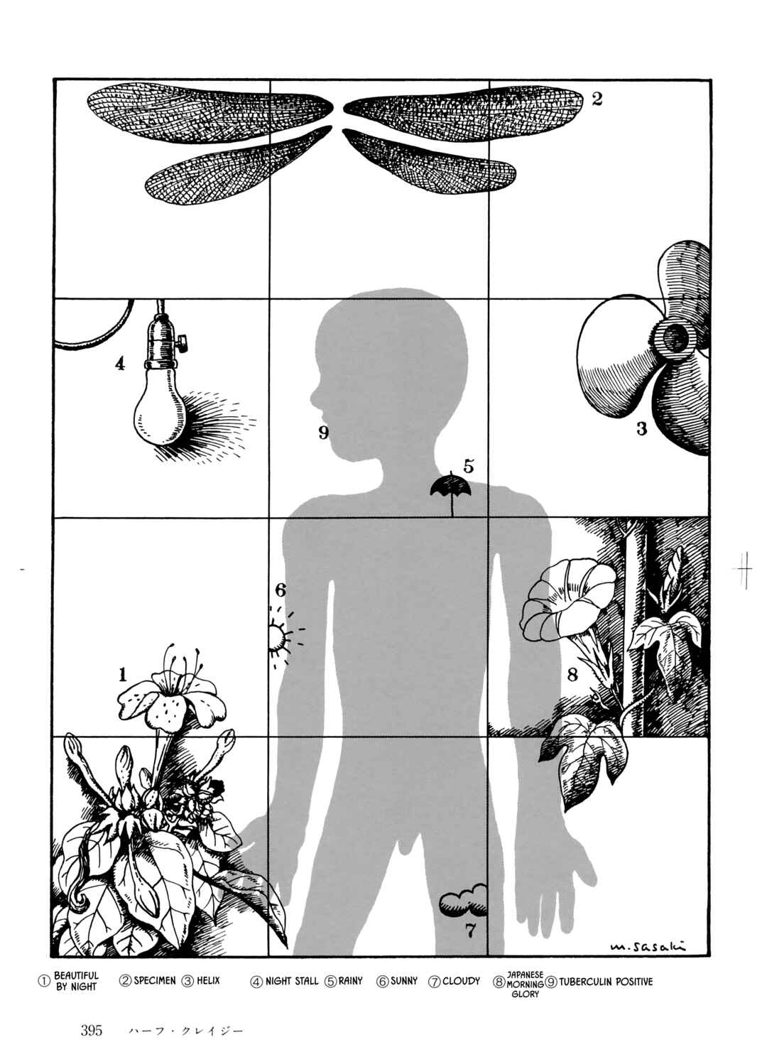 Page 11 Chapter 37 The City by the Sea: The Manga of Sasaki Maki 1967-81