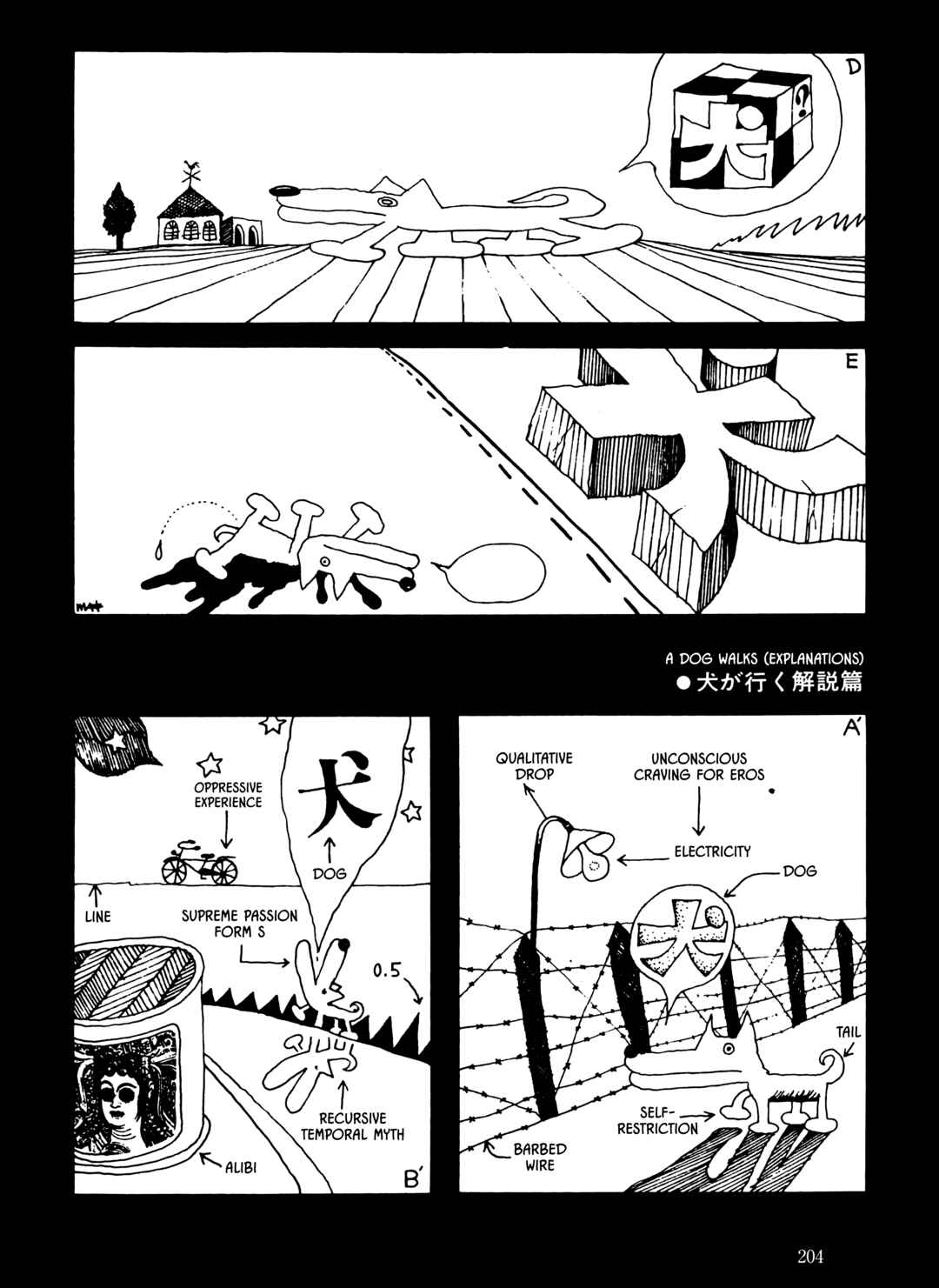 Page 12 Chapter 13 The City by the Sea: The Manga of Sasaki Maki 1967-81