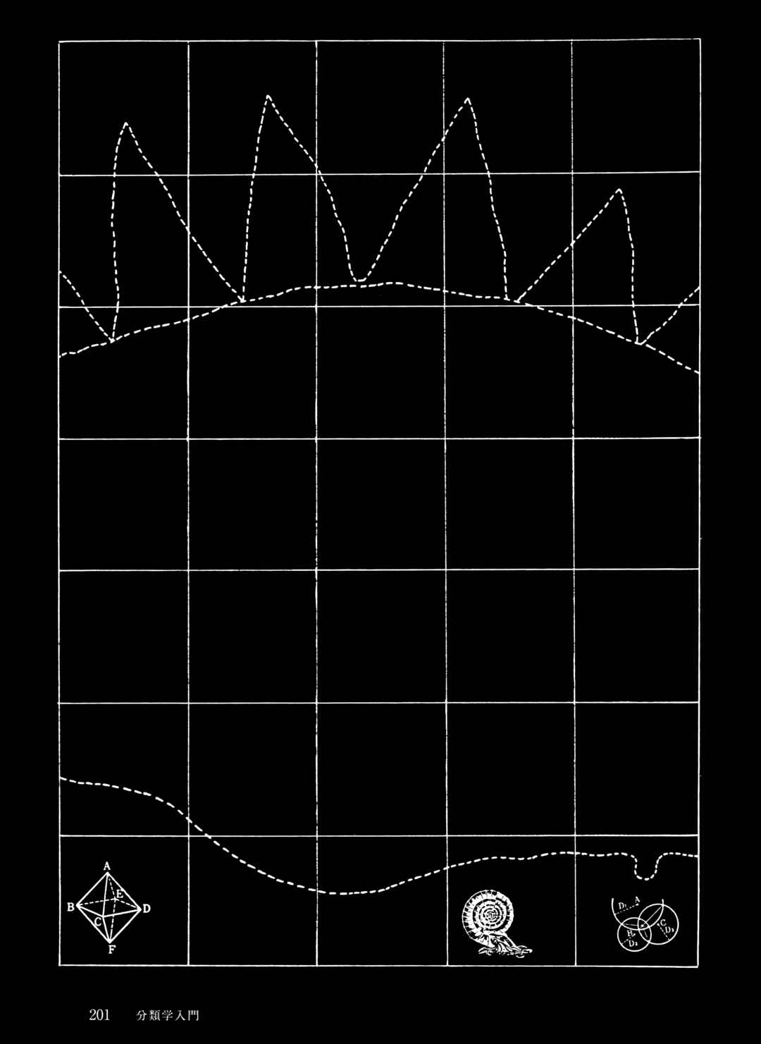 Page 9 Chapter 13 The City by the Sea: The Manga of Sasaki Maki 1967-81