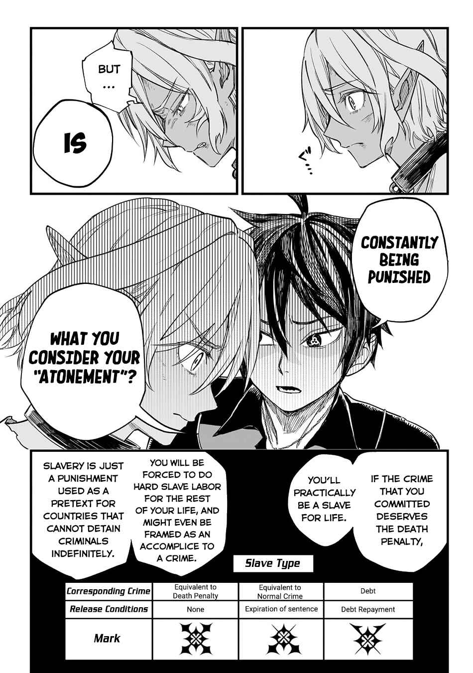 Page 29 Chapter 4 Tensei Akuma no Saikyou Yuusha Ikusei Keikaku