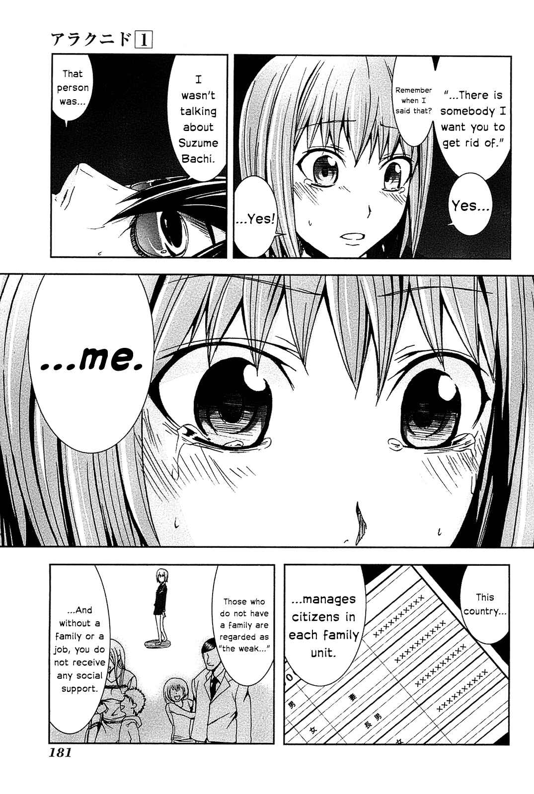 Page 30 Chapter 5 Arachnid