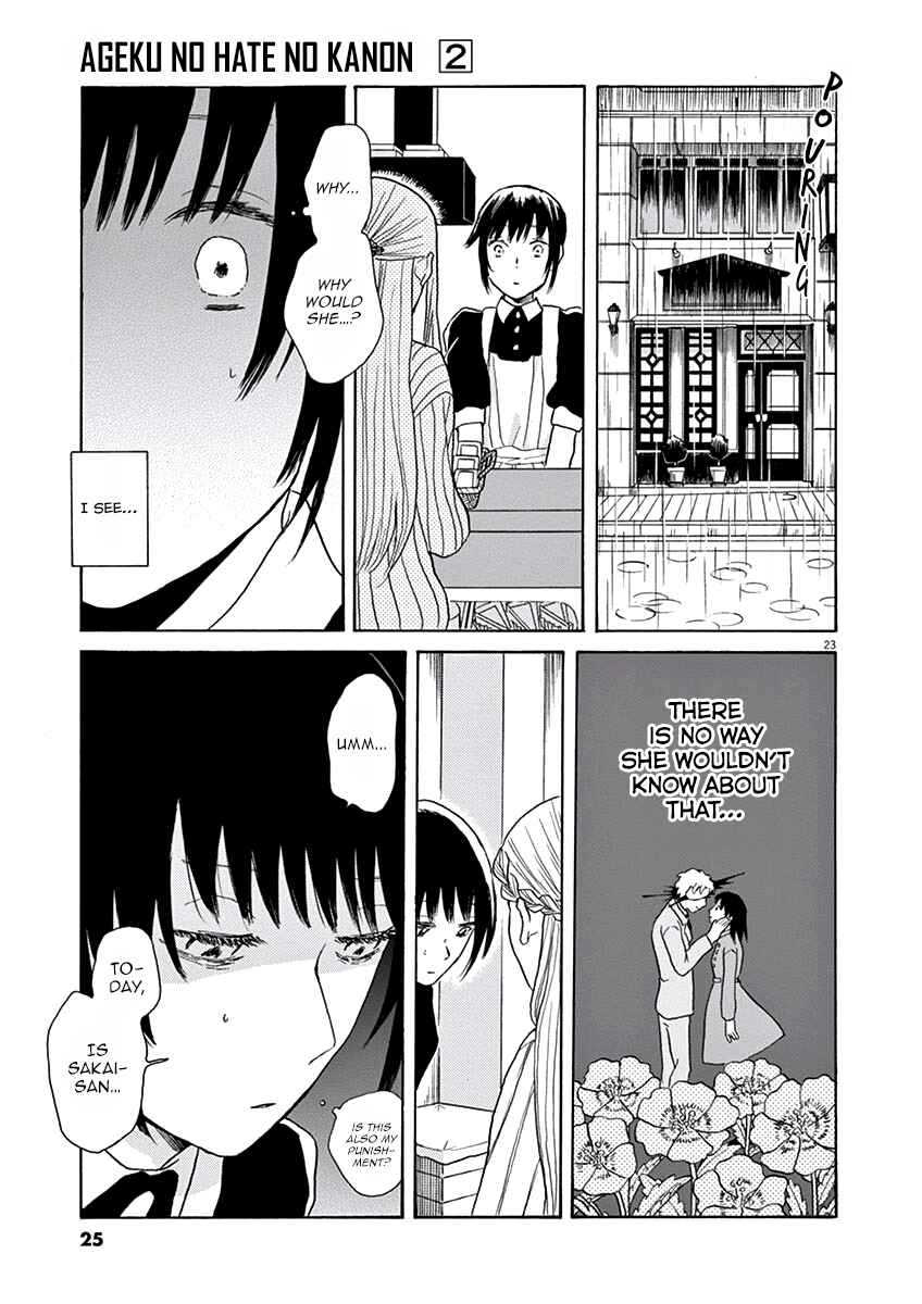 Page 26 Chapter 6 Ageku no Hate no Kanon
