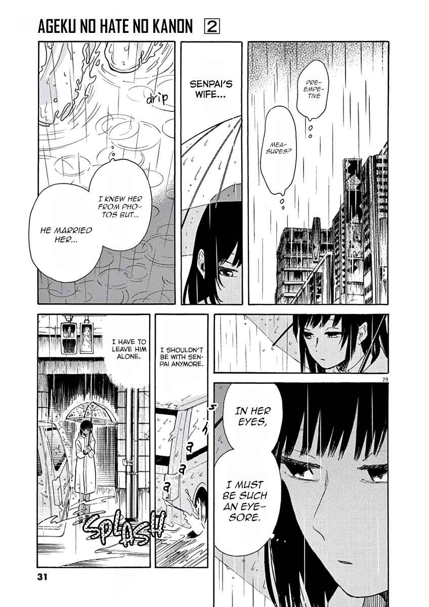 Page 32 Chapter 6 Ageku no Hate no Kanon