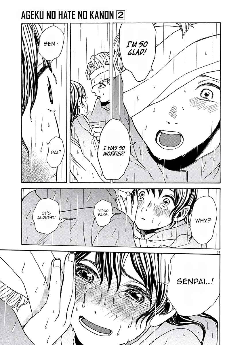 Page 36 Chapter 6 Ageku no Hate no Kanon