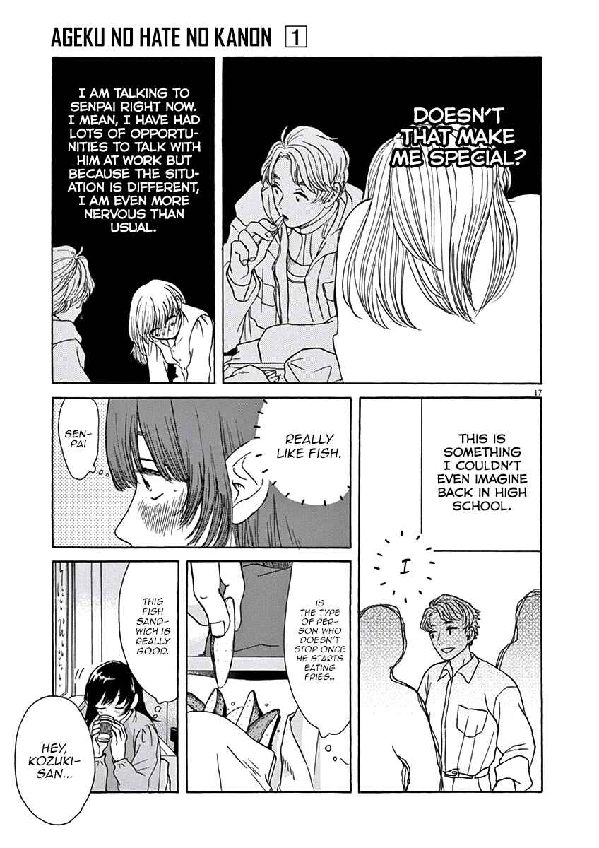 Page 18 Chapter 3 Ageku no Hate no Kanon