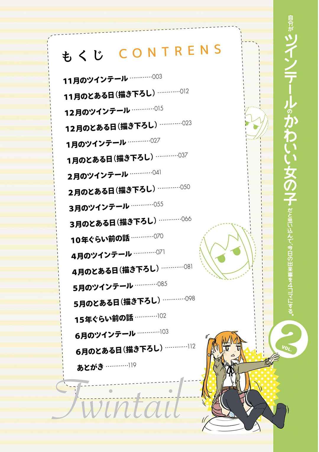 Page 4 Chapter 11 Jibun ga Twintail no Kawaii Onnanoko da to Omoikonde, Kyou no Dekigoto wo 4koma ni Suru